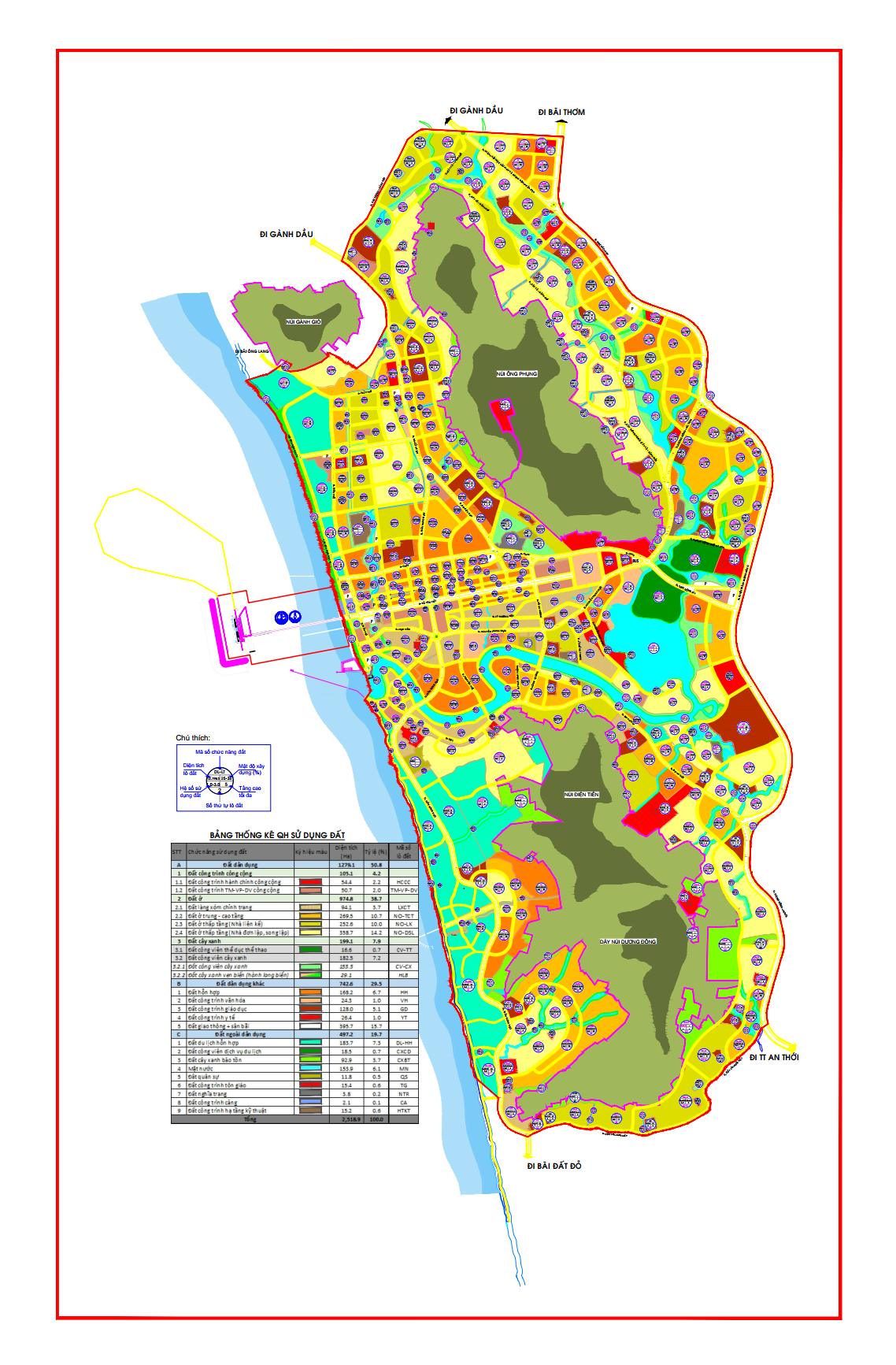 Quy hoạch 1/2000 Dương Đông